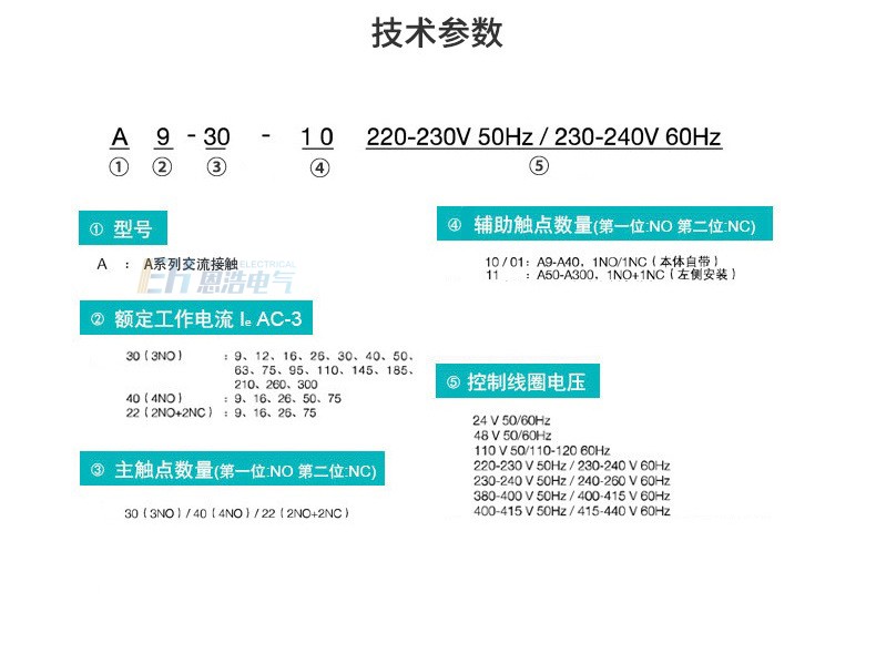 ABB交流接触器